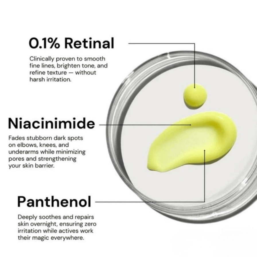 Vita A Retinal shot Tightening booster.