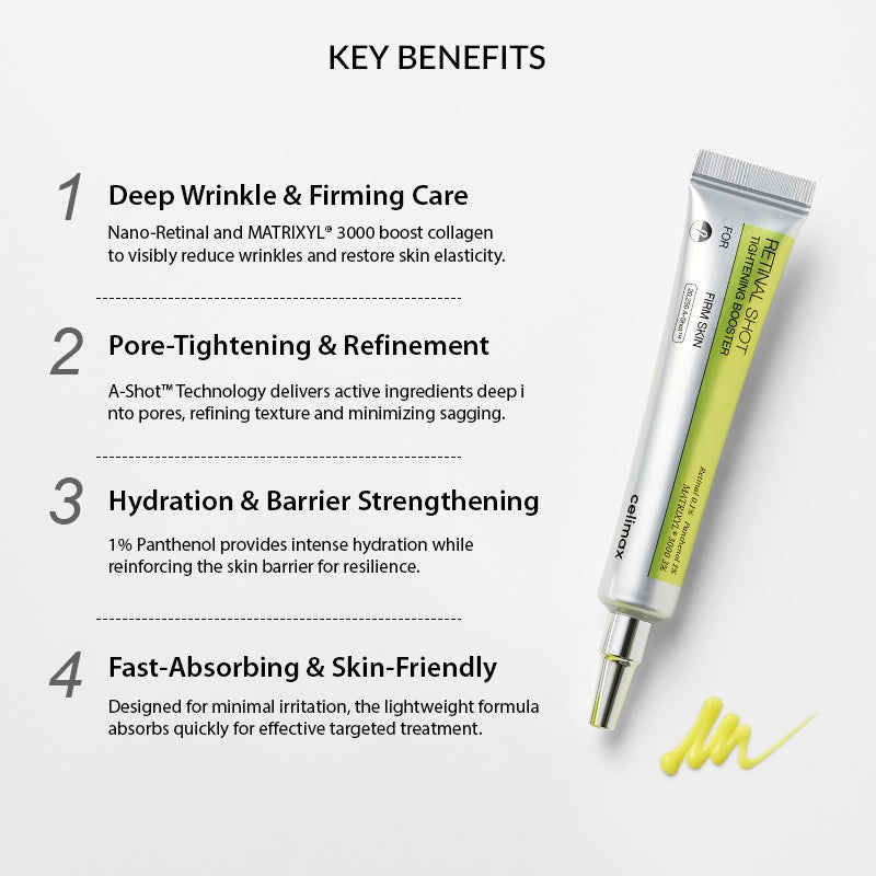 Vita A Retinal shot Tightening booster.